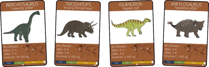 karty dinos